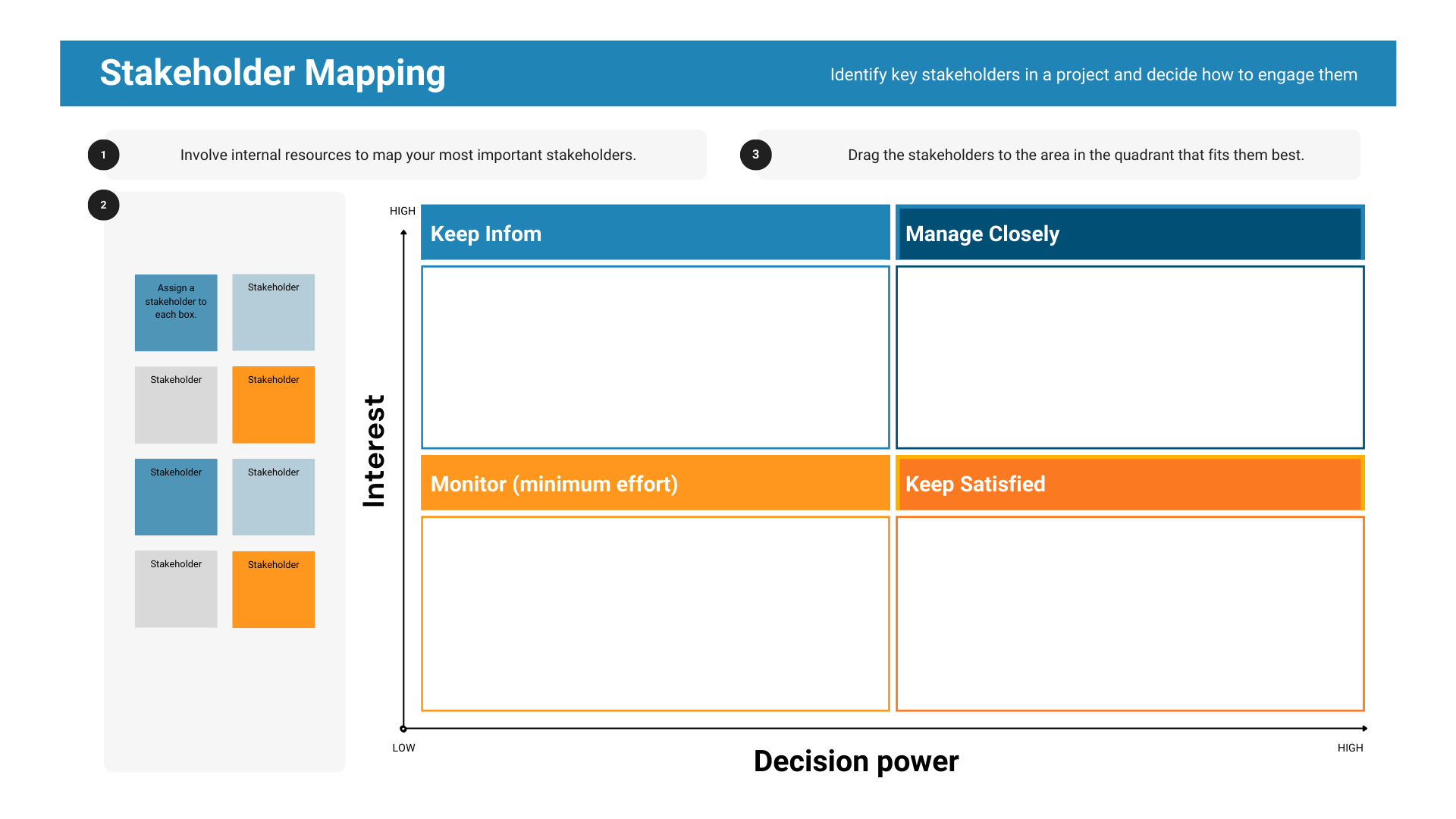 Understand your B2B ideal customer profile and personas better