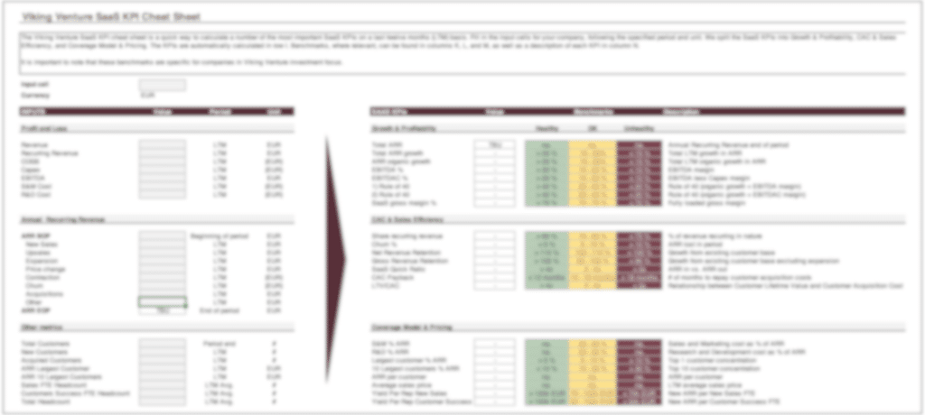 SaaS KPI Cheat Sheet